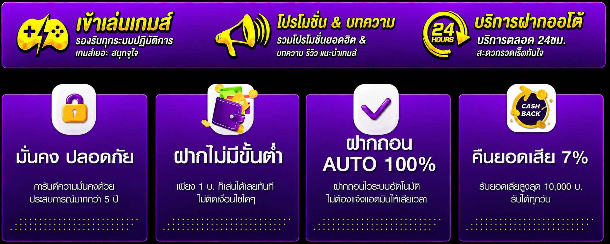 GUG99SLOT